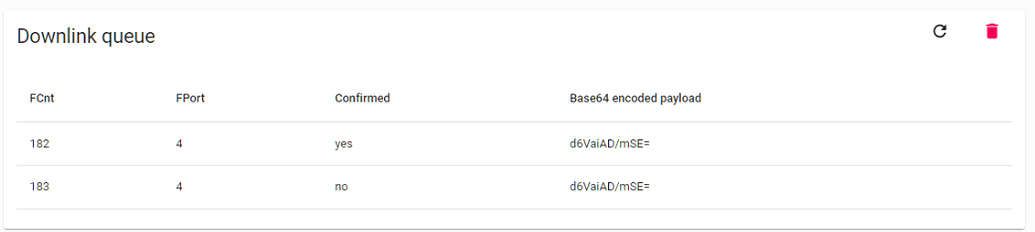 Downlink use only FPort:0 and no payload on packet - ChirpStack ...